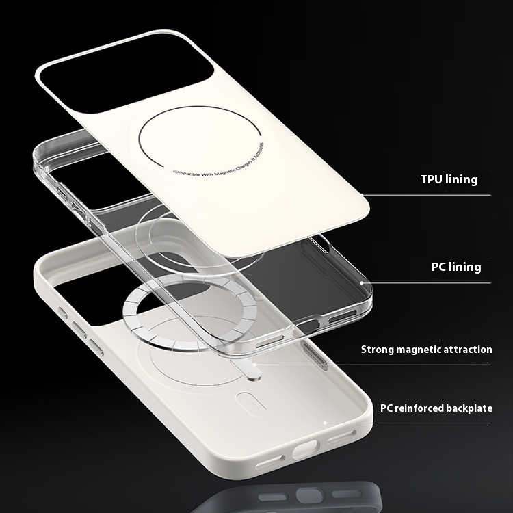 Frosted Magnetic Protective Cover Camera Button All-inclusive