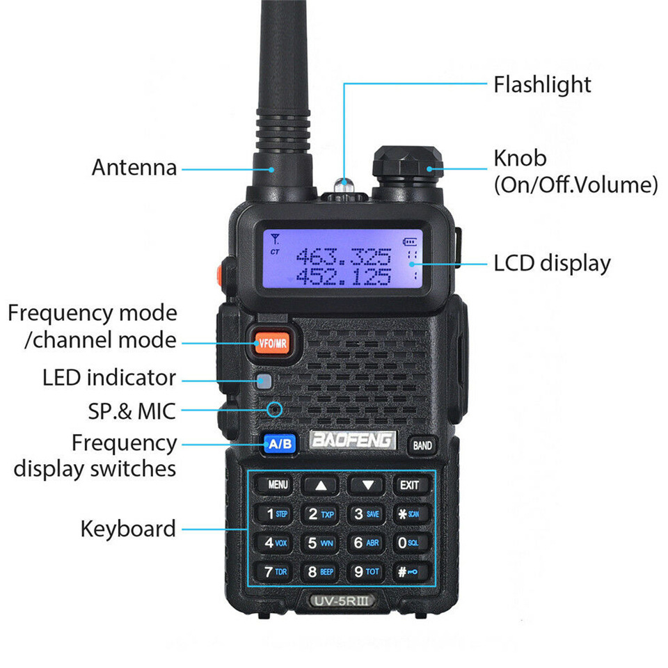 Baofeng Uv-5r Three Segment Walkie Talkie Vhf 220-226mhz Uhf Frequency