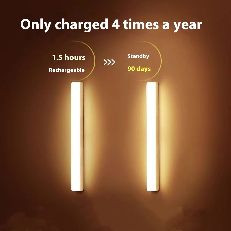 Light Up And Charge Infrared Sensor Lamp Night Automatic Induction With